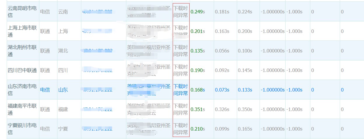 澳门原材料1688